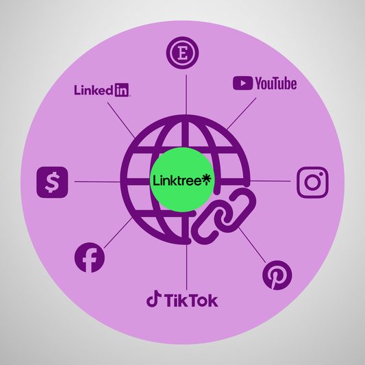 Custom Linktree Setup